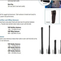 Motorola Series DP3000 | VHF GPS 17cm Helical Antenna PMAD4069C