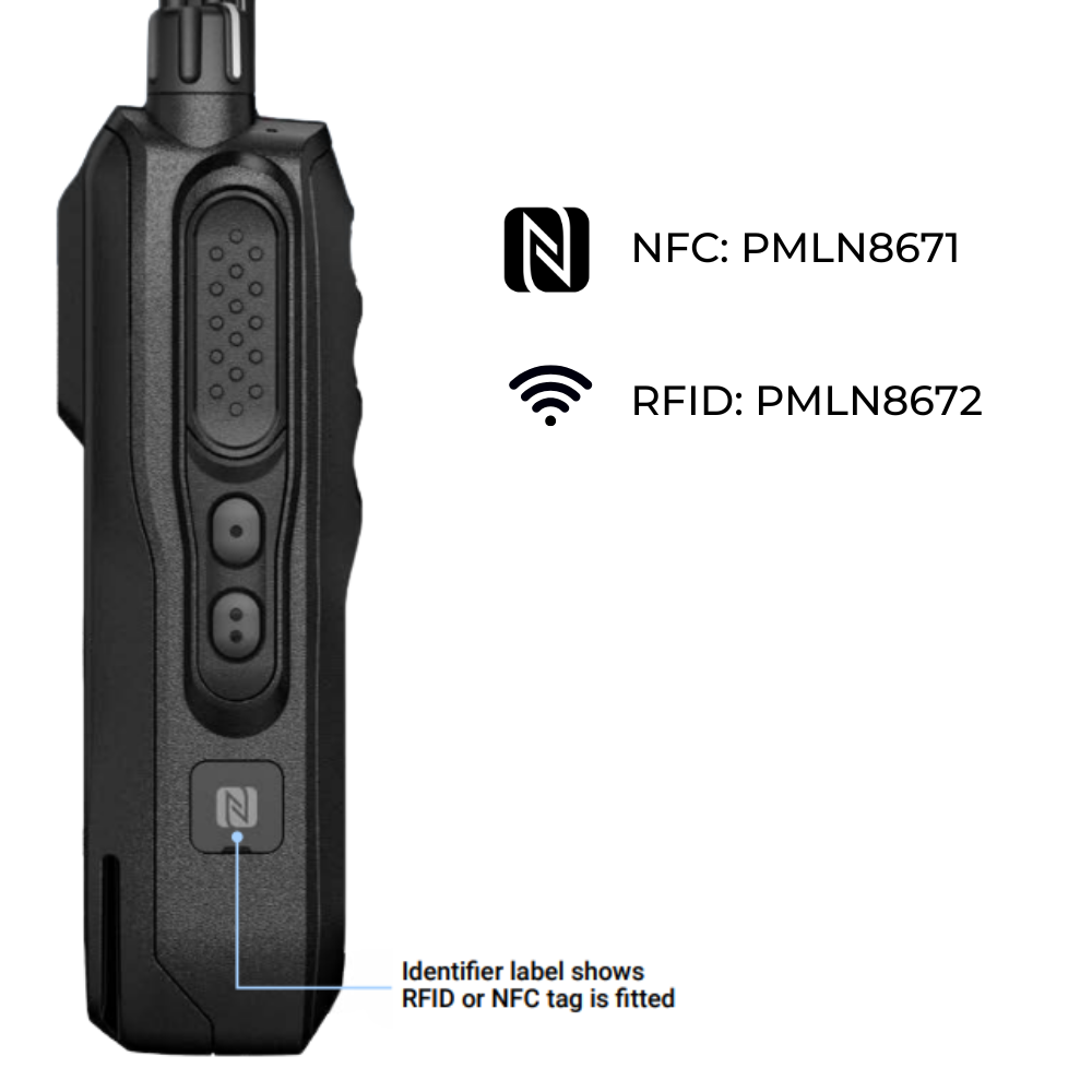 Motorola R5 Series RFID-Tag-Kit - PMLN8672A