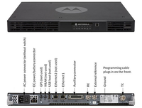 Motorola SLR 5500 Digitalfunkrelaisstation