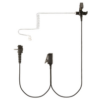 1-draads beveiligingskit voor VX-241, VX-230, VX-260, VX-450, EVX-261, EVX-530 Series